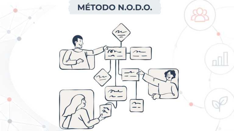 Método de RH aplicado à tomada de decisão estratégica