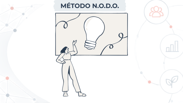 Profissionais de RH adaptando o Método N.O.D.O. a diferentes contextos organizacionais.